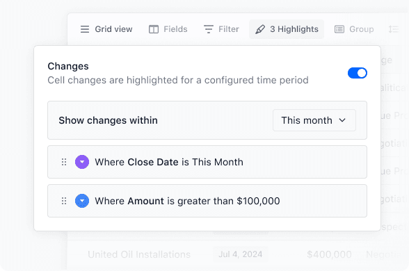 Highlight rules: changes this month, close date is this month, amount greater than $100,000