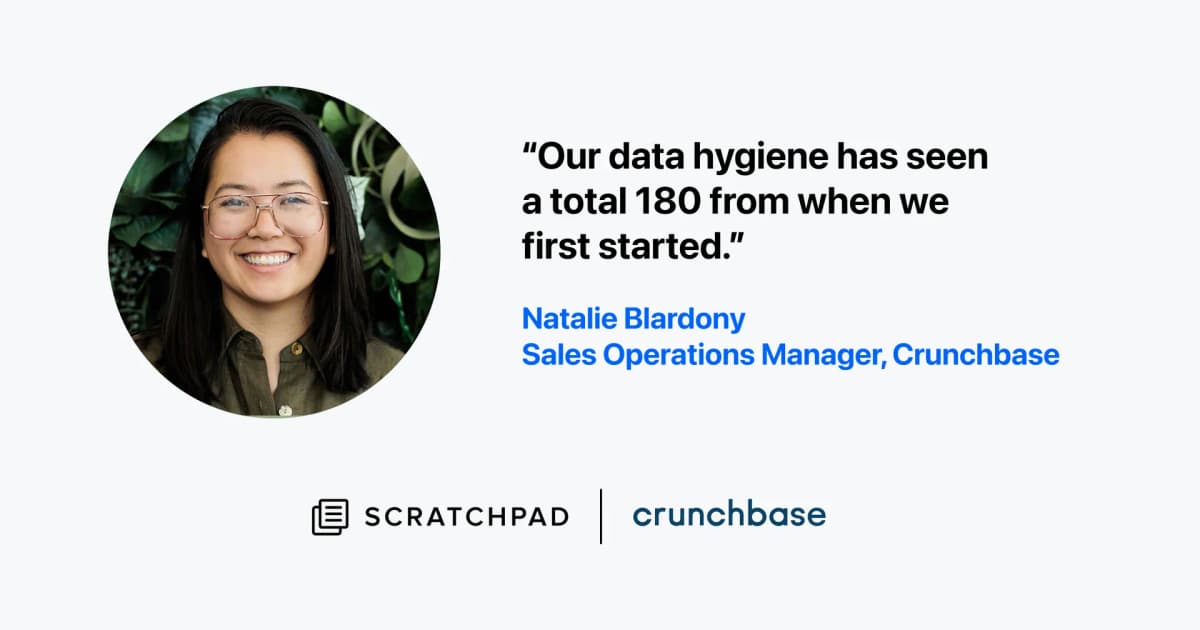 Testimonial from Natalie Blardony, Sales Ops at Crunchbase