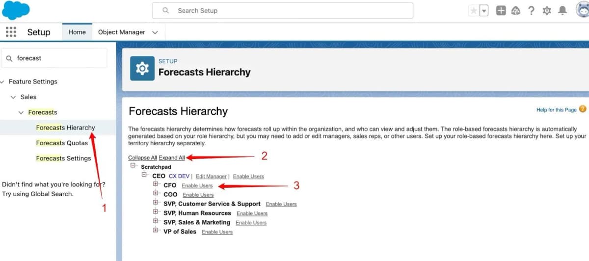 Step #3: Create a Forecast Hierarchy