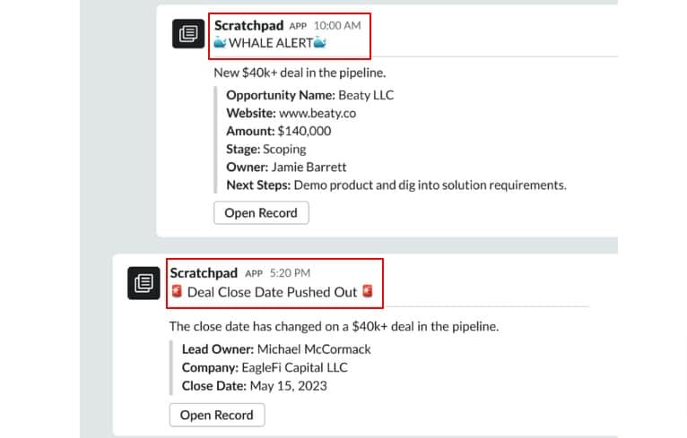 14. Process Compliance and Salesforce Hygiene