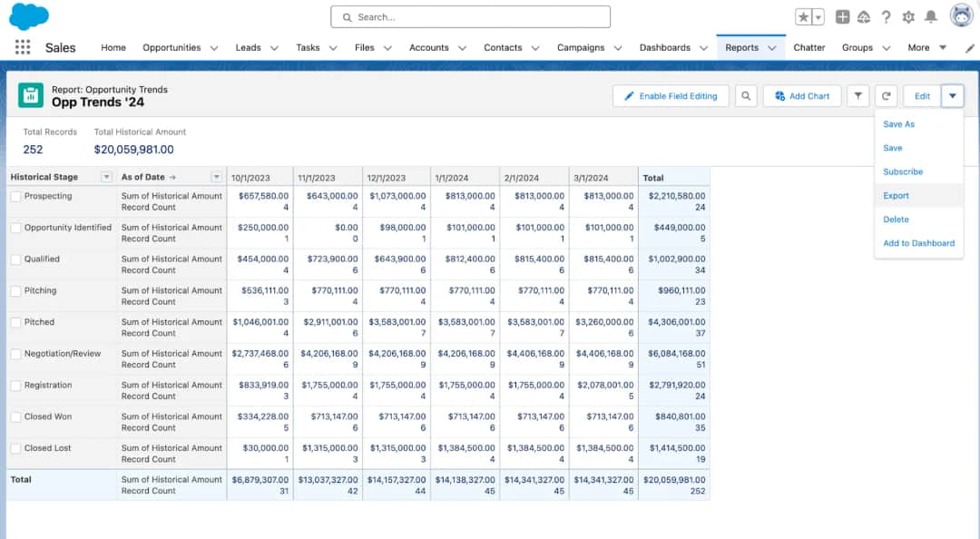 3. Export the Report: