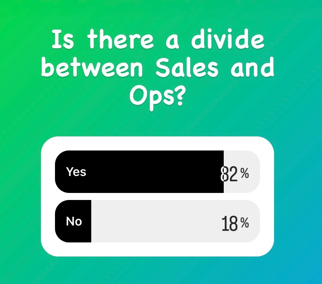 Survey on Instagram about the divide between sales and ops