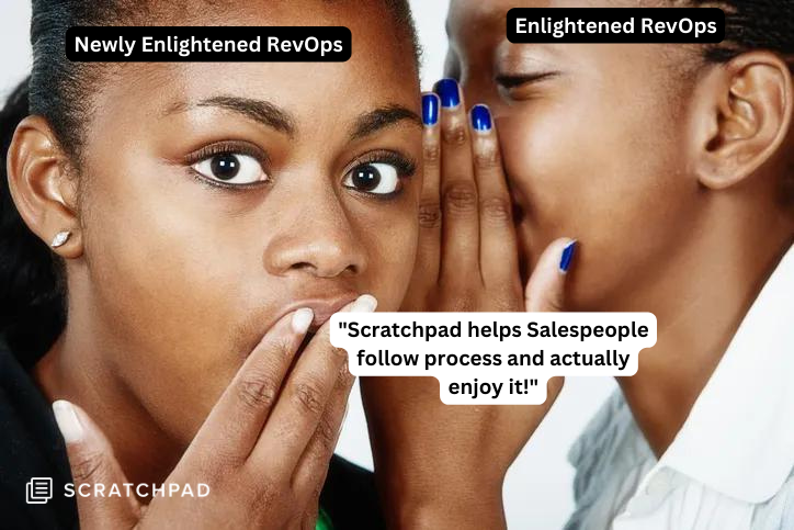 Revenue Team Excellence Led By Data