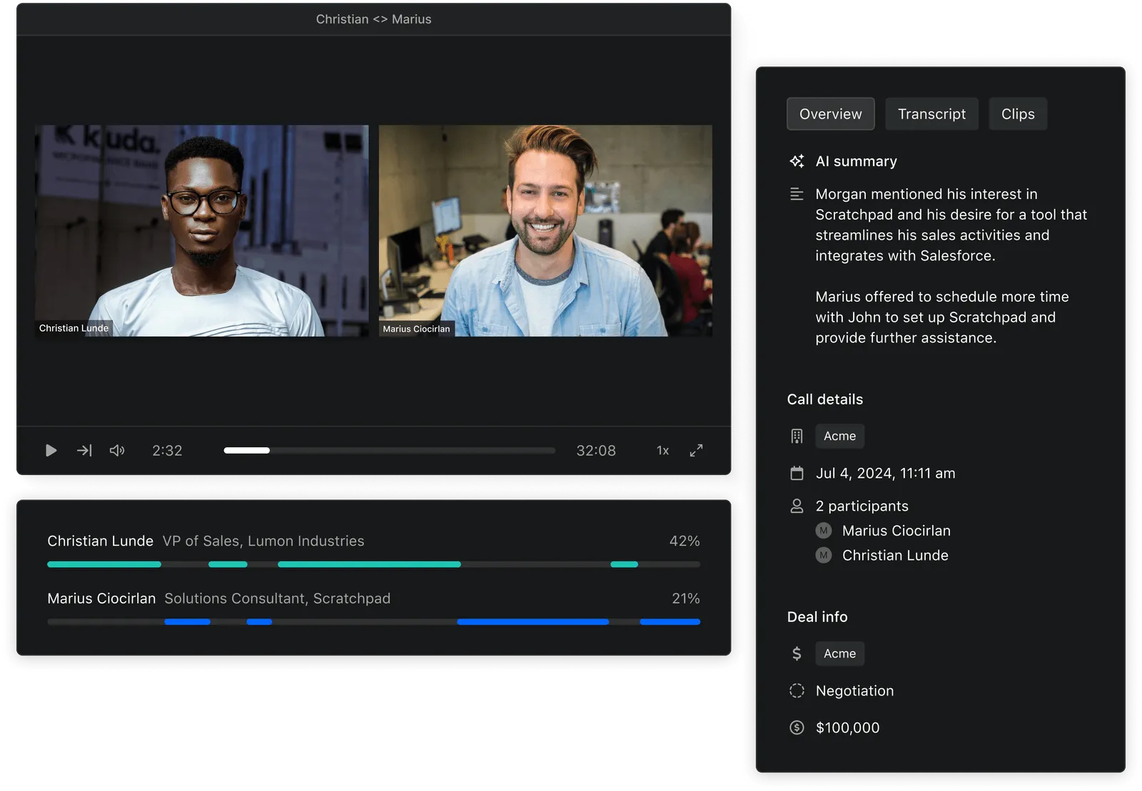 Step 5: Customer Engagement