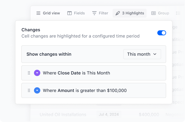 Highlight rules: changes this month, close date is this month, amount greater than $100,000